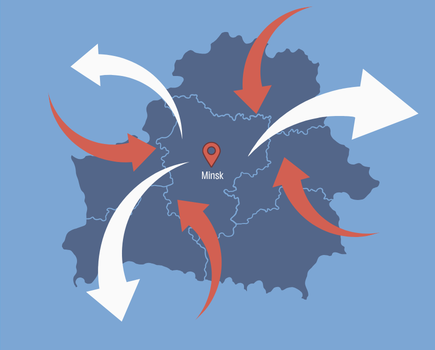 Внешняя политика Беларуси